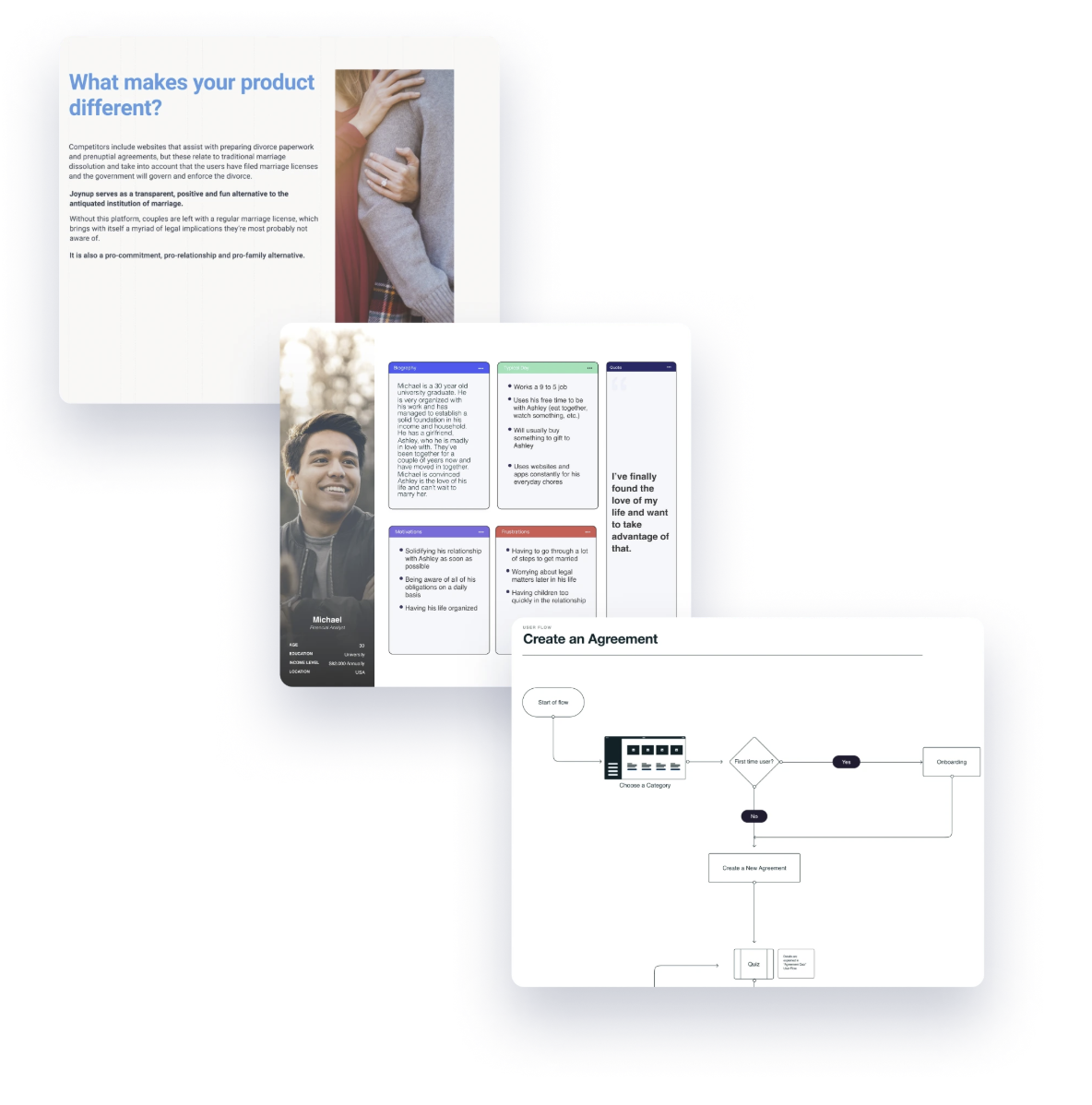 Defining the Product Vision
